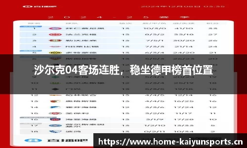 沙尔克04客场连胜，稳坐德甲榜首位置