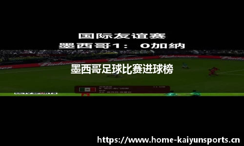 墨西哥足球比赛进球榜