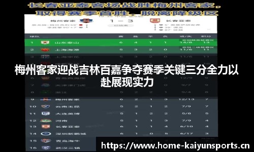 开云体育